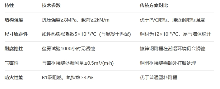 微信截圖_20250427105439